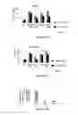 Fig. 23 - Microneedle-based transdermal delivery system and method of making same