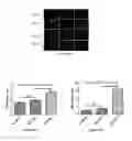 Fig. 29 - Microneedle-based transdermal delivery system and method of making same
