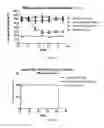 Fig. 31 - Microneedle-based transdermal delivery system and method of making same