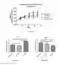 Fig. 32 - Microneedle-based transdermal delivery system and method of making same