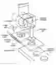Fig. 01 - Manufacturing of Semi-Plastic Pharmaceutical Dosage Units