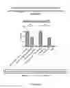 Fig. 08 - Multivalent delivery of immune modulators by liposomal spherical nucleic acids for prophylactic or therapeutic applications