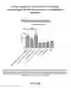 Fig. 09 - Multivalent delivery of immune modulators by liposomal spherical nucleic acids for prophylactic or therapeutic applications