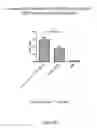 Fig. 11 - Multivalent delivery of immune modulators by liposomal spherical nucleic acids for prophylactic or therapeutic applications