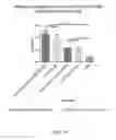 Fig. 14 - Multivalent delivery of immune modulators by liposomal spherical nucleic acids for prophylactic or therapeutic applications
