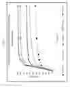 Fig. 04 - IMMEDIATE RELEASE DOSAGE FORMS THAT DETER ABUSE BY ORAL INGESTION OF MULTIPLE DOSAGE UNITS