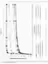 Fig. 12 - IMMEDIATE RELEASE DOSAGE FORMS THAT DETER ABUSE BY ORAL INGESTION OF MULTIPLE DOSAGE UNITS