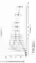 Fig. 26 - IMMEDIATE RELEASE DOSAGE FORMS THAT DETER ABUSE BY ORAL INGESTION OF MULTIPLE DOSAGE UNITS