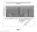 Fig. 02 - FORMULATIONS FOR ENHANCED BIOAVAILABILITY OF ORALLY ADMINISTERED POLAR AGENTS