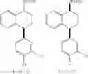 Fig. 09 - Treatment of CNS disorders with trans 4-(3,4-dichlorophenyl)-1,2,3,4-tetrahydro-1-naphthalenamine