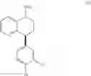 Fig. 10 - Treatment of CNS disorders with trans 4-(3,4-dichlorophenyl)-1,2,3,4-tetrahydro-1-naphthalenamine