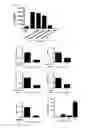Fig. 12 - COMPOSITION USING METFORMIN FOR PREVENTING OR TREATING IMMUNE DISEASES INCLUDING LUPUS