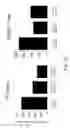Fig. 19 - Peptide and small molecule agonists of EPHA and uses thereof