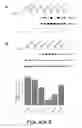 Fig. 51 - Peptide and small molecule agonists of EPHA and uses thereof