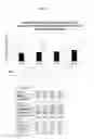 Fig. 06 - COMPOSITIONS FOR TRANSDERMAL DELIVERY OF ACTIVE AGENTS
