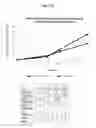 Fig. 30 - COMPOSITIONS FOR TRANSDERMAL DELIVERY OF ACTIVE AGENTS