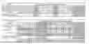 Fig. 03 - CONTINUOUS ADMINISTRATION OF L-DOPA, DOPA DECARBOXYLASE INHIBITORS, CATECHOL-O-METHYL TRANSFERASE INHIBITORS AND COMPOSITIONS FOR SAME
