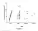 Fig. 03 - Methods and compositions addressing depressed mood