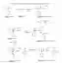Fig. 02 - Glycopyrrolate salts