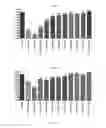Fig. 12 - METHODS AND COMPOSITIONS FOR TREATING CANCER