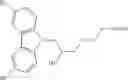 Fig. 115 - Anti-depression compounds