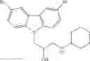 Fig. 255 - Anti-depression compounds