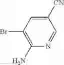 Fig. 280 - Anti-depression compounds