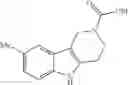 Fig. 83 - Anti-depression compounds