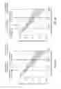 Fig. 10 - Dosing regimens for 2-hydroxy-6-((2-(1-isopropyl-1h-pyrazol-5-yl)pyridin-3-yl)methoxy)benzaldehyde
