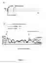 Fig. 02 - METHODS FOR INDUCING INSULIN PRODUCTION AND USES THEREOF