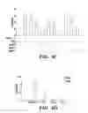 Fig. 19 - HIF inhibitors and use thereof