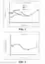 Fig. 02 - Methods and compositions for preventing opioid abuse