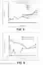 Fig. 04 - Methods and compositions for preventing opioid abuse
