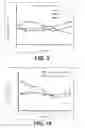 Fig. 06 - Methods and compositions for preventing opioid abuse