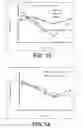 Fig. 08 - Methods and compositions for preventing opioid abuse