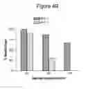 Fig. 07 - Aripiprazole formulations having increased injection speeds