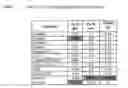 Fig. 03 - Solid oral film dosage forms and methods for making same