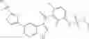 Fig. 239 - Compounds and methods for kinase modulation, and indications therefor
