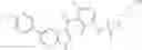 Fig. 331 - Compounds and methods for kinase modulation, and indications therefor