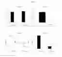 Fig. 02 - Low dose pharmaceutical composition