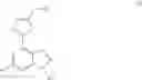 Fig. 17 - NOVEL COMPOUNDS