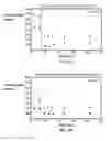 Fig. 07 - Method of treating leukemia using pharmaceutical formulation containing thienotriazolodiazepine compounds