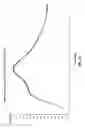 Fig. 16 - Method of treating leukemia using pharmaceutical formulation containing thienotriazolodiazepine compounds
