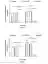 Fig. 08 - Glucocorticoid-loaded nanoparticles for prevention of corneal allograft rejection and neovascularization
