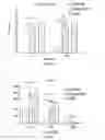 Fig. 12 - Glucocorticoid-loaded nanoparticles for prevention of corneal allograft rejection and neovascularization
