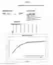 Fig. 08 - METHODS AND FORMULATIONS FOR TREATING SIALIC ACID DEFICIENCIES
