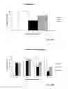 Fig. 07 - Nutritional composition for improving muscle function and daily activity