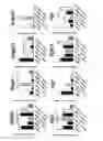 Fig. 02 - Cellular compositions used to restore stem cell or progenitor cell function and methods related thereto