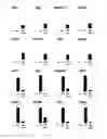 Fig. 09 - Cellular compositions used to restore stem cell or progenitor cell function and methods related thereto