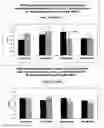 Fig. 01 - METHODS OF GENERATING, REPAIRING AND/OR MAINTAINING CONNECTIVE TISSUE IN VIVO